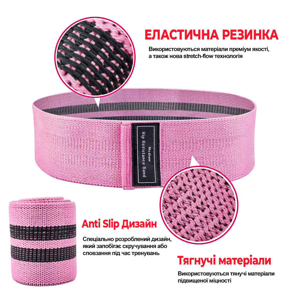 Фітнес-резинки